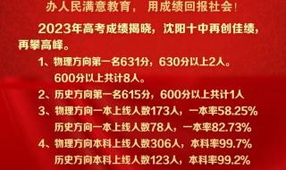 沈阳中考时间2023年时间表格