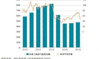 福布斯中国2020最富有女性榜