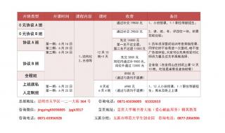 云南省公务员面试名单